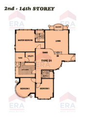 Fort Gardens (D15), Condominium #435810321